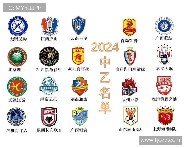 中足联发布准入规程:中超至少要5个队伍,中甲4个中乙3个